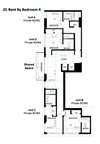01 Rent By Bedroom 4